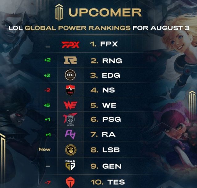 助商信心 助商信心